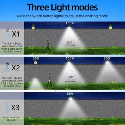Solar Clip-On Light Outdoor Motion-Sensor Garden Light, 6 Cells 24LEDs, 1 Cell 24LEDs, 6 Cells 24COB, 1 Cell 24COB