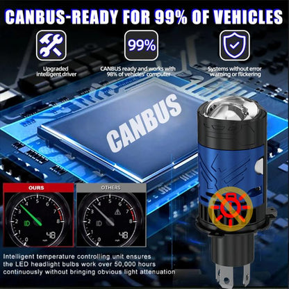 50W Car N13 Direct Plug High Power Projector Headlight