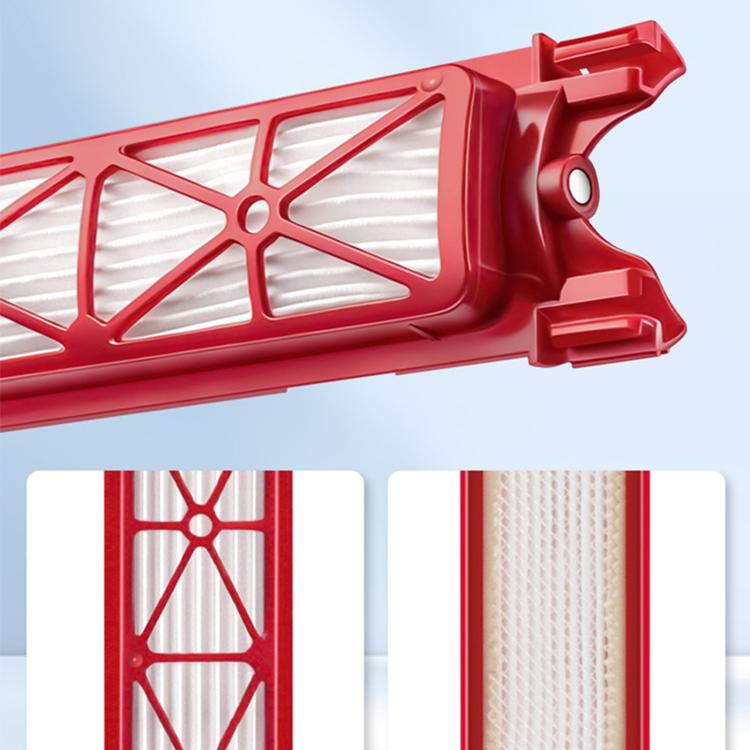Replacement Filter For Dyson PencilVac Fluffycones / SV50 Cleaner