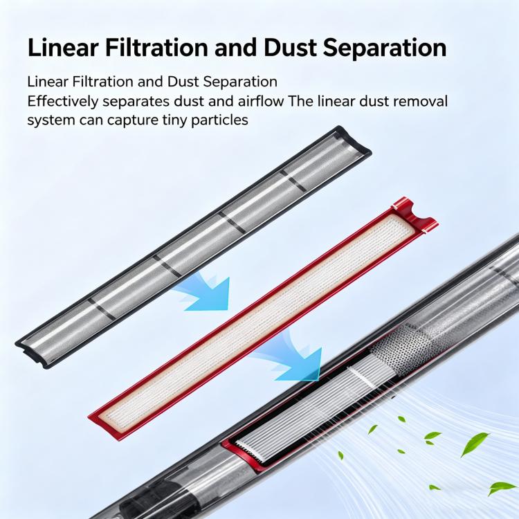 Replacement Filter For Dyson PencilVac Fluffycones / SV50 Cleaner