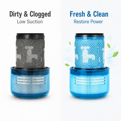 Replacement Filter For Dyson V12 Detect Slim / SV20 Vacuum HEPA Post-Filter