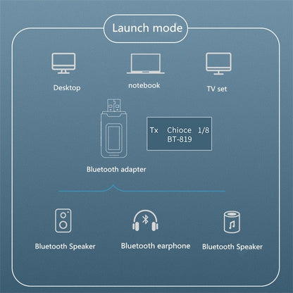 2 in 1 Bluetooth 5.0 Adapter USB Drive-free Wireless Audio Transmitter Receiver with LCD Display