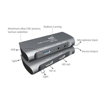 Z27 HDM Female + Mic to HDM Female USB 2.0 Video Audio Capture Box, Z27
